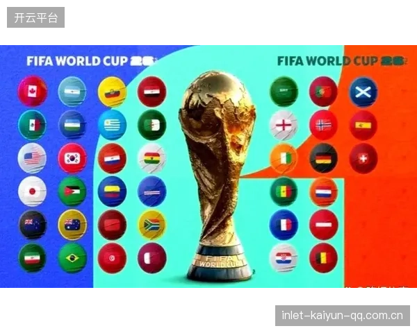 2026世界杯最“德比味”的小组诞生